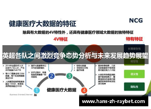 英超各队之间激烈竞争态势分析与未来发展趋势展望
