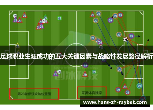 足球职业生涯成功的五大关键因素与战略性发展路径解析 足球职业生涯成功的五大关键因素与战略性发展路径解析