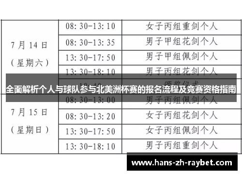 全面解析个人与球队参与北美洲杯赛的报名流程及竞赛资格指南
