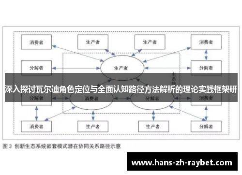 深入探讨瓦尔迪角色定位与全面认知路径方法解析的理论实践框架研 深入探讨瓦尔迪角色定位与全面认知路径方法解析的理论实践框架研