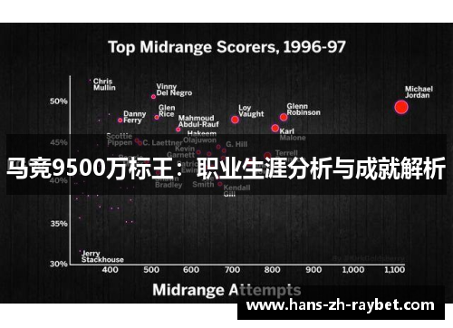 马竞9500万标王：职业生涯分析与成就解析