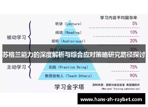 苏格兰能力的深度解析与综合应对策略研究路径探讨