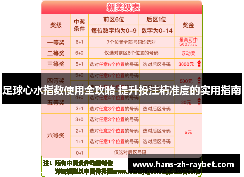 足球心水指数使用全攻略 提升投注精准度的实用指南 足球心水指数使用全攻略 提升投注精准度的实用指南
