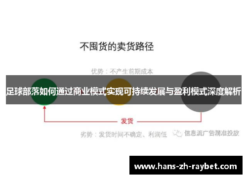 足球部落如何通过商业模式实现可持续发展与盈利模式深度解析 足球部落如何通过商业模式实现可持续发展与盈利模式深度解析