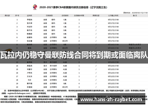 瓦拉内仍稳守曼联防线合同将到期或面临离队