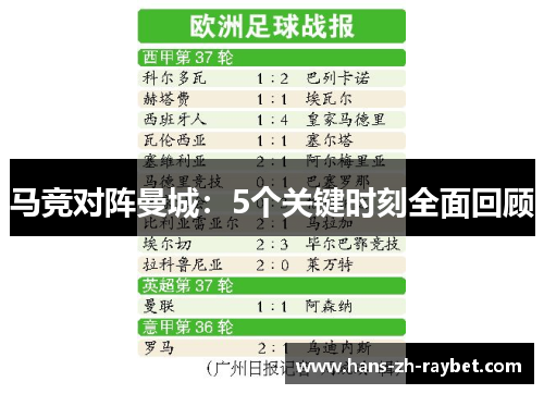 马竞对阵曼城:5个关键时刻全面回顾 马竞对阵曼城:5个关键时刻全面回顾